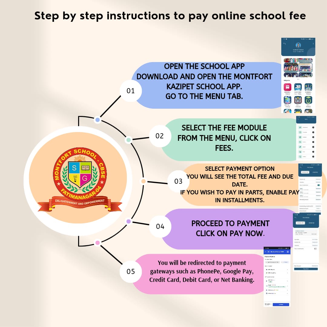 Fee structure - Montfort School CBSE